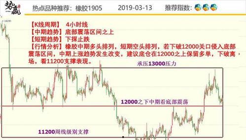 富豪娱乐群号,奢华社交圈的璀璨瞬间